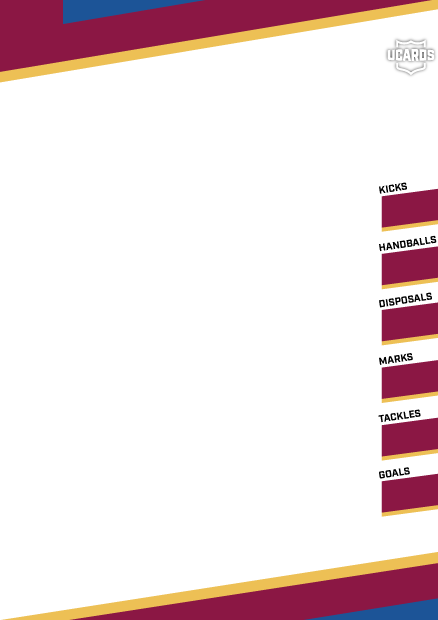 AFL Maroon, Blue & Gold