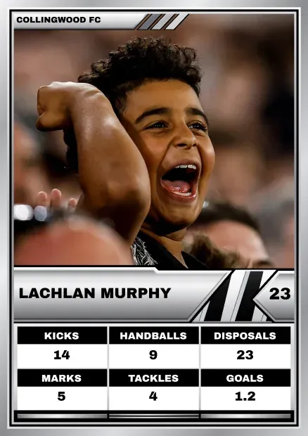 Black & White Footy Card