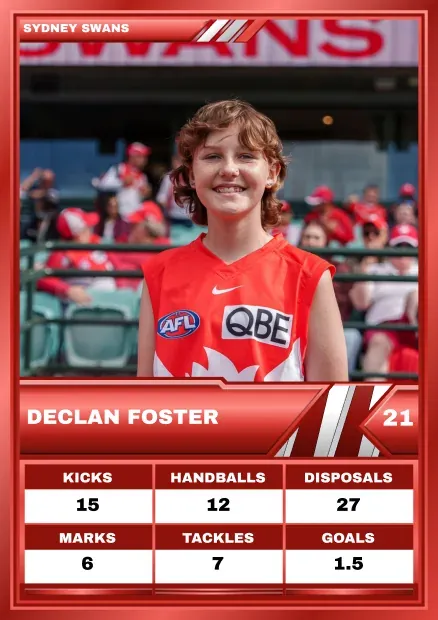 Red & White Footy Card